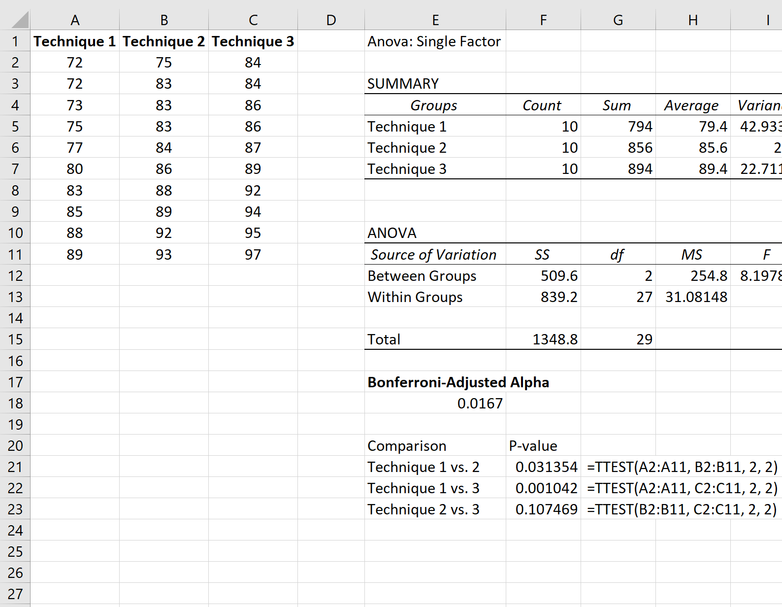 Bonferroni Correction in Excel