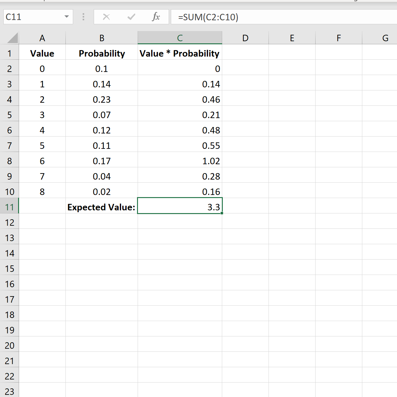 Expected value in Excel