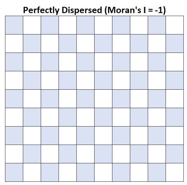 Moran