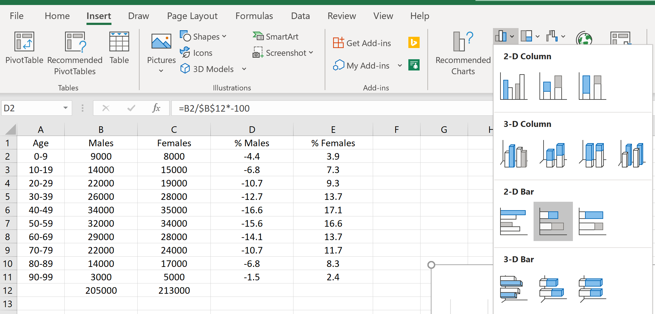 2-D stacked bar chart option in Excel