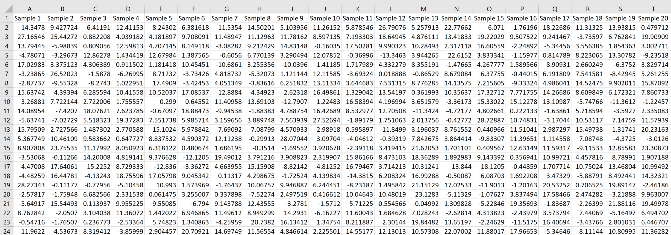 Sampling mean in Excel