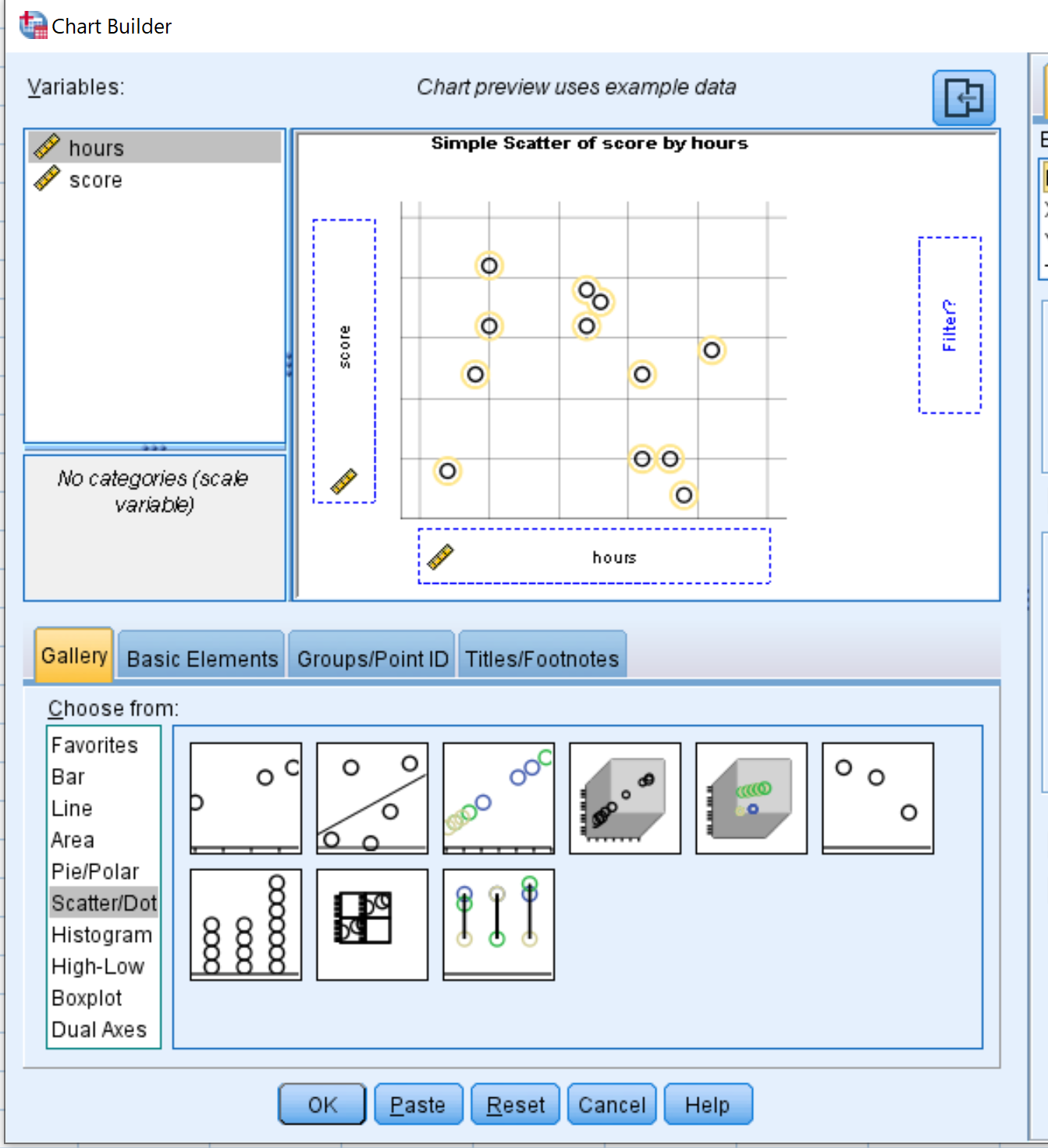 Scatterplot in SPSS