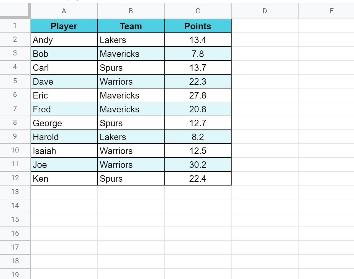 How to create a table in Google Sheets